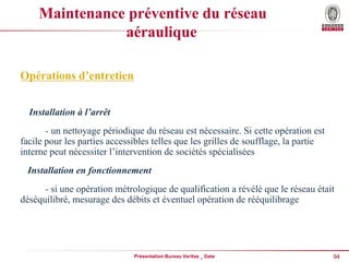 94
Présentation Bureau Veritas _ Date
Maintenance préventive du réseau
aéraulique
Opérations d’entretien
Installation à l’arrêt
- un nettoyage périodique du réseau est nécessaire. Si cette opération est
facile pour les parties accessibles telles que les grilles de soufflage, la partie
interne peut nécessiter l’intervention de sociétés spécialisées
Installation en fonctionnement
- si une opération métrologique de qualification a révélé que le réseau était
déséquilibré, mesurage des débits et éventuel opération de rééquilibrage
 