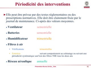 95
Présentation Bureau Veritas _ Date
Périodicité des interventions
►Elle peut être prévue par des textes réglementaires ou des
prescriptions normatives. Elle doit être clairement fixée par le
journal de maintenance. Ci-après des valeurs moyennes.
 Ventilateur semestrielle
 Batteries semestrielle
 Humidificateur trimestrielle
 Filtres à air
• Vérifications trimestrielles
• Entretien suivant comportement au colmatage ou suivant une
périodicité systématique sauf test des filtres THE tous les deux ans
 Réseau aéraulique annuelle
 