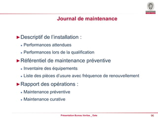 96
Présentation Bureau Veritas _ Date
Journal de maintenance
►Descriptif de l’installation :
 Performances attendues
 Performances lors de la qualification
►Référentiel de maintenance préventive
 Inventaire des équipements
 Liste des pièces d’usure avec fréquence de renouvellement
►Rapport des opérations :
 Maintenance préventive
 Maintenance curative
 