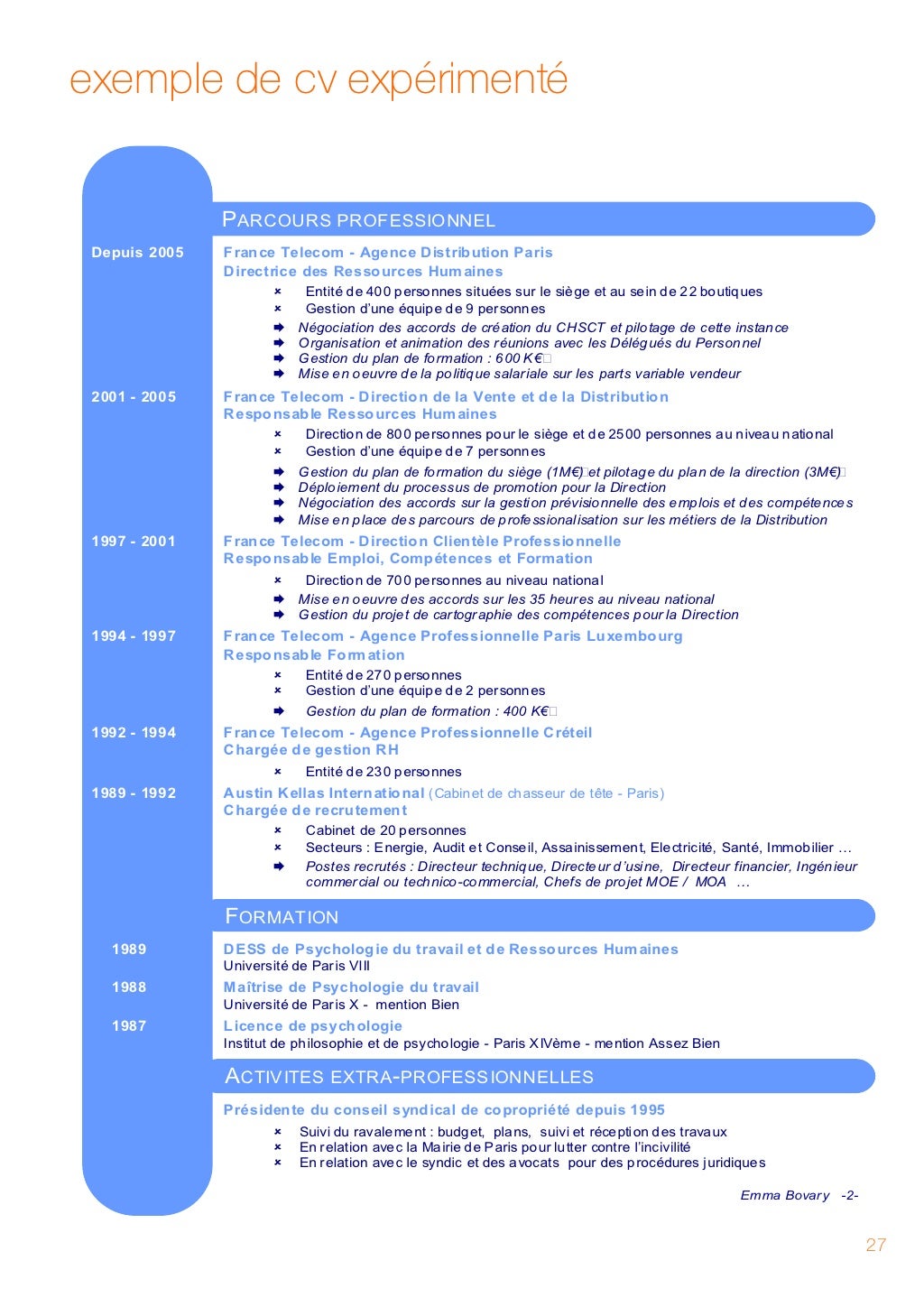 la communication écrite de mon projet professionnel