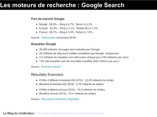 Google Search : le filtrage des résultats
Filtrer avec les outils de recherche :
après avoir sélectionné le type de résult...