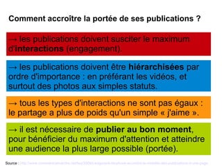 Comment accroître la portée de ses publications ?
Source : http://www.commentcamarche.net/faq/35092-edgerank-facebook-accroitre-la-visibilite-des-publications-d-une-page
→ les publications doivent susciter le maximum
d'interactions (engagement).
→ les publications doivent être hiérarchisées par
ordre d'importance : en préférant les vidéos, et
surtout des photos aux simples statuts.
→ tous les types d'interactions ne sont pas égaux :
le partage a plus de poids qu'un simple « j'aime ».
→ il est nécessaire de publier au bon moment,
pour bénéficier du maximum d'attention et atteindre
une audience la plus large possible (portée).
 