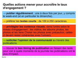 Quelles actions mener pour accroître le taux
d'engagement ?
Source : http://www.commentcamarche.net/faq/35092-edgerank-facebook-accroitre-la-visibilite-des-publications-d-une-page
→ publier régulièrement : une à deux fois par jour, y compris
le week-end (et en particulier le dimanche).
→ préférer les textes courts : de 100 à 250 caractères.
→ privilégier les contenus visuels, dans l'ordre selon le
niveau d'engagement : les vidéos, les albums photos, les
photos et les liens Choisir les photos avec précaution, celles-
ci devant rester cohérentes avec l'univers.
→ solliciter l'opinion de la communauté au travers des
publications.
→ trouver le bon timing de publication en faisant des tests
pour voir à quels moments de la journée les publications ont le
plus d'impact.
 