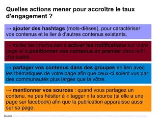 Quelles actions mener pour accroître le taux
d'engagement ?
Source : http://www.commentcamarche.net/faq/35092-edgerank-facebook-accroitre-la-visibilite-des-publications-d-une-page
→ mentionner vos sources : quand vous partagez un
contenu, ne pas hésiter à « tagger » la source (si elle a une
page sur facebook) afin que la publication apparaisse aussi
sur sa page.
→ partager vos contenus dans des groupes en lien avec
les thématiques de votre page afin que ceux-ci soient vus par
des communautés plus larges que la vôtre.
→ inciter les internautes à activer les notifications sur votre
page et à positionner vos contenus en premier dans le fil
d'actualité.
→ ajouter des hashtags (mots-dièses), pour caractériser
vos contenus et le lier à d'autres contenus existants.
 