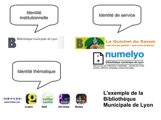 Identité
institutionnelle
Identité de service
Identité thématique
L'exemple de la
Bibliothèque
Municipale de Lyon
 