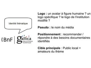 Logo : un avatar à figure humaine ? un
logo spécifique ? le logo de l'institution
modifié ?
Pseudo : le nom du média
Positionnement : recommander /
répondre à des besoins documentaires
identifiés
Cible principale : Public local +
amateurs du thème
Média(s) thématique(s)
 