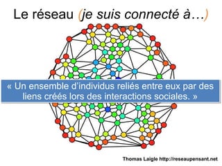 Le réseau (je suis connecté à…)
« Un ensemble d’individus reliés entre eux par des
liens créés lors des interactions sociales. »
« Un ensemble d’individus reliés entre eux par des
liens créés lors des interactions sociales. »
Thomas Laigle http://reseaupensant.net
 