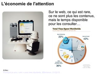L'économie de l'attention
Sur le web, ce qui est rare,
ce ne sont plus les contenus,
mais le temps disponible
pour les consulter…
A lire :
Pourquoi je suis « ami » avec mes étudiants. Affordance, 31/03/10
 