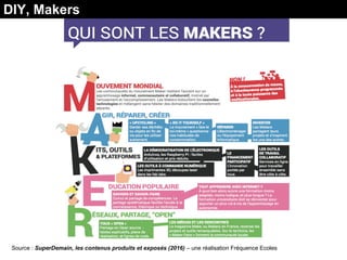 DIY, Makers
Source : SuperDemain, les contenus produits et exposés (2016) – une réalisation Fréquence Ecoles
 