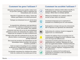 Source : http://blog.gaborit-d.com/infographie-cartographie-reseaux-sociaux-version-francaise-2016/
 