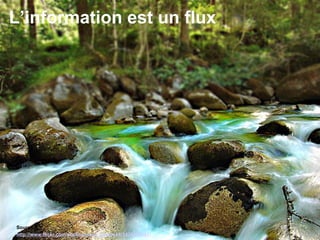L’information est un flux
Source :
http://www.flickr.com/photos/steve_steady64/1426454467/
 