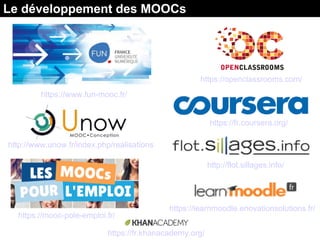 Le développement des MOOCs
https://mooc-pole-emploi.fr/
http://flot.sillages.info/
https://openclassrooms.com/
https://fr.coursera.org/
https://www.fun-mooc.fr/
http://www.unow.fr/index.php/realisations
https://fr.khanacademy.org/
https://learnmoodle.enovationsolutions.fr/
 