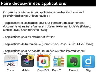 On peut faire découvrir des applications que les étudiants vont
pouvoir réutiliser pour leurs études :
- applications d’ocerisation pour leur permettre de scanner des
documents et les transformer ensuite en texte manipulable (Prizmo,
Mobile OCR, Scanner avec OCR)
- applications pour s'entrainer et réviser
- applications de bureautique (SmartOffice, Docs To Go, Olive Office)
- applications pour se construire un écosystème informationnel
(Evernote, Diigo, Pocket, Instapaper)
Prizm Mobile SmartOffic Docs To Evernot Diig
Faire découvrir des applications
 