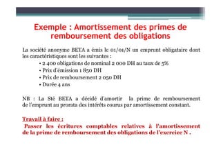 La société anonyme BETA a émis le 01/01/N un emprunt obligataire dont
les caractéristiques sont les suivantes :
• 2 400 obligations de nominal 2 000 DH au taux de 5%
• Prix d’émission 1 850 DH
• Prix de remboursement 2 050 DH
Exemple : Amortissement des primes de
remboursement des obligations
• Prix de remboursement 2 050 DH
• Durée 4 ans
NB : La Sté BETA a décidé d’amortir la prime de remboursement
de l’emprunt au prorata des intérêts courus par amortissement constant.
Travail à faire :
Passer les écritures comptables relatives à l’amortissement
de la prime de remboursement des obligations de l’exercice N .
 