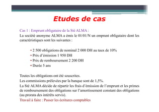 Etudes de cas
Cas 1 : Emprunt obligataire de la Sté ALMA :
La société anonyme ALMA a émis le 01/01/N un emprunt obligataire dont les
caractéristiques sont les suivantes :
• 2 500 obligations de nominal 2 000 DH au taux de 10%
• Prix d’émission 1 950 DH
• Prix d’émission 1 950 DH
• Prix de remboursement 2 200 DH
• Durée 5 ans
Toutes les obligations ont été souscrites.
Les commissions prélevées par la banque sont de 1,5%.
La Sté ALMA décide de répartir les frais d’émission de l’emprunt et les primes
de remboursement des obligations sur l’amortissement constant des obligations
(au prorata des intérêts servis).
Travail à faire : Passer les écritures comptables
 