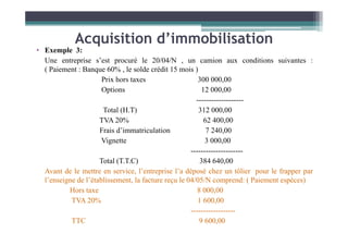 Acquisition d’immobilisation
• Exemple 3:
Une entreprise s’est procuré le 20/04/N , un camion aux conditions suivantes :
( Paiement : Banque 60% , le solde crédit 15 mois )
Prix hors taxes 300 000,00
Options 12 000,00
-------------------
Total (H.T) 312 000,00
TVA 20% 62 400,00
TVA 20% 62 400,00
Frais d’immatriculation 7 240,00
Vignette 3 000,00
---------------------
Total (T.T.C) 384 640,00
Avant de le mettre en service, l’entreprise l’a déposé chez un tôlier pour le frapper par
l’enseigne de l’établissement, la facture reçu le 04/05/N comprend: ( Paiement espèces)
Hors taxe 8 000,00
TVA 20% 1 600,00
------------------
TTC 9 600,00
 