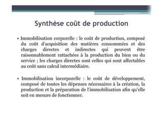 Synthèse coût de production
• Immobilisation corporelle : le coût de production, composé
du coût d'acquisition des matières consommées et des
charges directes et indirectes qui peuvent être
raisonnablement rattachées à la production du bien ou du
raisonnablement rattachées à la production du bien ou du
service ; les charges directes sont celles qui sont affectables
au coût sans calcul intermédiaire.
• Immobilisation incorporelle : le coût de développement,
composé de toutes les dépenses nécessaires à la création, la
production et la préparation de l'immobilisation afin qu'elle
soit en mesure de fonctionner.
 