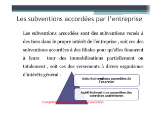 Les subventions accordées par l’entreprise
Les subventions accordées sont des subventions versés à
des tiers dans le propre intérêt de l’entreprise , soit ces des
subventions accordées à des filiales pour qu’elles financent
à leurs tour des immobilisations partiellement ou
à leurs tour des immobilisations partiellement ou
totalement , soit ces des versements à divers organismes
d’intérêts général .
6561 Subventions accordées de
l’exercice
6568 Subventions accordées des
exercices antérieures
Comptabilisation des subventions accordées
 