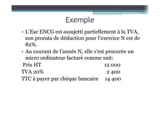 Exemple
• L’Ese ENCG est assujetti partiellement à la TVA,
son prorata de déduction pour l’exercice N est de
82%.
• Au courant de l’année N, elle s’est procurée un
micro ordinateur facturé comme suit:
micro ordinateur facturé comme suit:
Prix HT 12 000
TVA 20% 2 400
TTC à payer par chèque bancaire 14 400
2355
34552
5141
Matériel informatique 12 000 + ( 2 400 X 18%)
Etat TVA Récu/ Immo ( 2 400 X 82%)
Banque
12 432
1 968
14 400
 