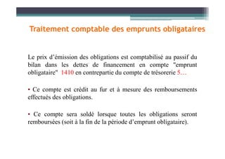 Traitement comptable des emprunts obligataires
Le prix d’émission des obligations est comptabilisé au passif du
bilan dans les dettes de financement en compte "emprunt
obligataire" 1410 en contrepartie du compte de trésorerie 5…
• Ce compte est crédit au fur et à mesure des remboursements
effectués des obligations.
• Ce compte sera soldé lorsque toutes les obligations seront
remboursées (soit à la fin de la période d’emprunt obligataire).
 
