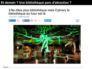 Source : http://www.idboox.com/infos-ebooks/ne-dites-plus-bibliotheque-mais-cybrary-la-bibliotheque-du-futur-est-la/
Et demain ? Une bibliothèque parc d'attraction ?
 