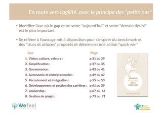 Cliquez  et  modiﬁez  le  .tre  
En  route  vers  l'agilité,  avec  le  principe  des  "pe<ts  pas"  
• IdenCﬁer  l'axe  où  le  gap  entre  votre  "aujourd'hui"  et  votre  "demain  désiré"  
est  le  plus  important  
• Se  référer  à  l'ouvrage  mis  à  disposiCon  pour  s'inspirer  du  benchmark  et  
des  "trucs  et  astuces"  proposés  et  déterminer  une  acCon  "quick  win"  
1. Vision,  culture,  valeurs  :            p  31  ou  29    
2. Simpliﬁca0on  :                    p  37  ou  35  
3. Gouvernance  :                    p  43  ou  41    
4. Autonomie  et  entrepreneuriat  :         p  49  ou  47  
5. Recrutement  et  intégra0on  :           p  55  ou  53  
6. Développement  et  ges0on  des  carrières  :   p  61  ou  59  
7. Leadership  :                      p  67  ou    65  
8. Ges0on  de  projet  :                 p  73  ou    71  
Axe   Page  
 