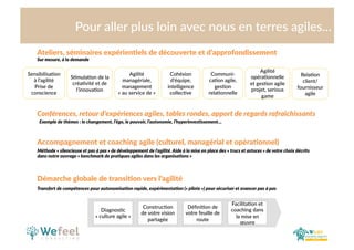 Cliquez  et  modiﬁez  le  .tre  
Pour  aller  plus  loin  avec  nous  en  terres  agiles...  
Sensibilisa.on  
à  l’agilité  
Prise  de  
conscience  
Agilité  
opéra.onnelle  
et  ges.on  agile  
projet,  serious  
game  
S.mula.on  de  la  
créa.vité  et  de  
l’innova.on  
Ateliers,  séminaires  expérien0els  de  découverte  et  d’approfondissement  
Sur  mesure,  à  la  demande    
Cohésion  
d’équipe,  
intelligence  
collec.ve  
Conférences,  retour  d’expériences  agiles,  tables  rondes,  apport  de  regards  rafraichissants    
Agilité  
managériale,  
management  
«  au  service  de  »  
Communi-­‐
ca.on  agile,  
ges.on  
rela.onnelle  
Construc.on  
de  votre  vision  
partagée  
Facilita.on  et  
coaching  dans  
la  mise  en  
œuvre  
Diagnos.c    
«  culture  agile  »  
Déﬁni.on  de  
votre  feuille  de  
route  
Accompagnement  et  coaching  agile  (culturel,  managérial  et  opéra0onnel)  
Démarche  globale  de  transi0on  vers  l’agilité  
Transfert  de  compétences  pour  autonomisa>on  rapide,  expérimenta>on  («  pilote  »)  pour  sécuriser  et  avancer  pas  à  pas  
Rela.on  
client/
fournisseur  
agile    
Méthode  «  silencieuse  et  pas  à  pas  »  de  développement  de  l’agilité.  Aide  à  la  mise  en  place  des  «  trucs  et  astuces  »  de  votre  choix  décrits  
dans  notre  ouvrage  «  benchmark  de  pra>ques  agiles  dans  les  organisa>ons  »  
Exemple  de  thèmes  :  le  changement,  l’égo,  le  pouvoir,  l’autonomie,  l’hyperinves>ssement…    
 