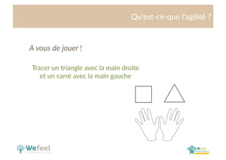 Cliquez  et  modiﬁez  le  .tre  
Qu'est-­‐ce-­‐que  l'agilité  ?
A  vous  de  jouer  !  
Tracer  un  triangle  avec  la  main  droite  
et  un  carré  avec  la  main  gauche  
 