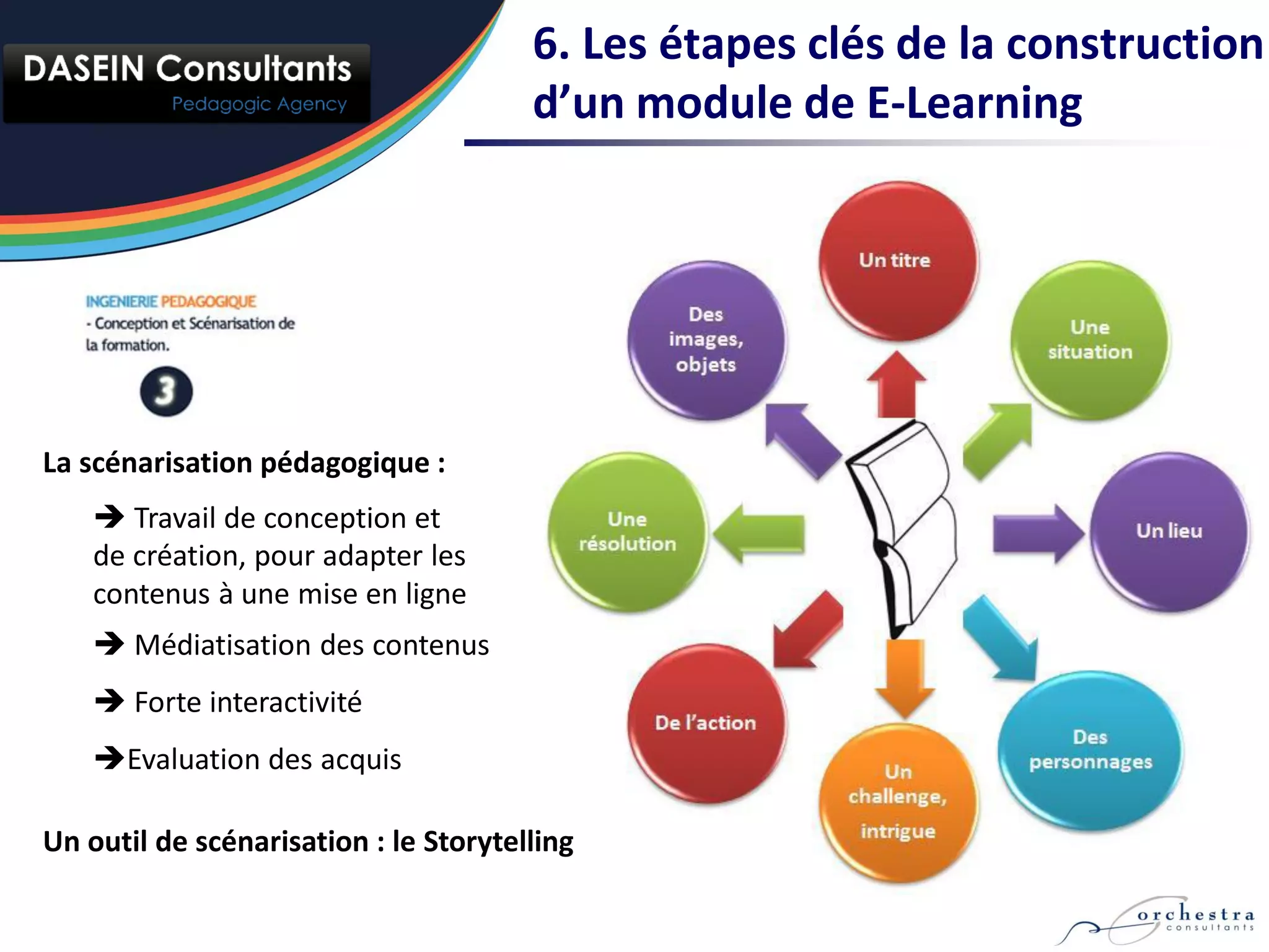 6. Les étapes clés de la construction
                                       d’un module de E-Learning




La scénarisation pédagogique :
     Travail de conception et
    de création, pour adapter les
    contenus à une mise en ligne
     Médiatisation des contenus
     Forte interactivité
    Evaluation des acquis

Un outil de scénarisation : le Storytelling
 