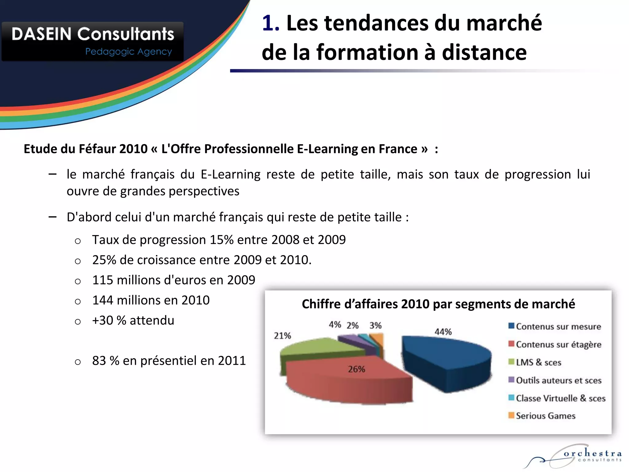1. Les tendances du marché
                                          de la formation à distance


Etude du Féfaur 2010 « L'Offre Professionnelle E-Learning en France » :
    – le marché français du E-Learning reste de petite taille, mais son taux de progression lui
      ouvre de grandes perspectives
    – D'abord celui d'un marché français qui reste de petite taille :
           Taux de progression 15% entre 2008 et 2009
           25% de croissance entre 2009 et 2010.
           115 millions d'euros en 2009
           144 millions en 2010               Chiffre d’affaires 2010 par segments de marché
           +30 % attendu

           83 % en présentiel en 2011
 