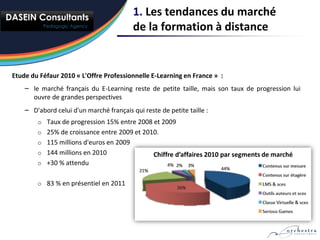 1. Les tendances du marché
                                          de la formation à distance


Etude du Féfaur 2010 « L'Offre Professionnelle E-Learning en France » :
    – le marché français du E-Learning reste de petite taille, mais son taux de progression lui
      ouvre de grandes perspectives
    – D'abord celui d'un marché français qui reste de petite taille :
           Taux de progression 15% entre 2008 et 2009
           25% de croissance entre 2009 et 2010.
           115 millions d'euros en 2009
           144 millions en 2010               Chiffre d’affaires 2010 par segments de marché
           +30 % attendu

           83 % en présentiel en 2011
 