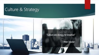 Support corporate culture - Tesla case study | PPTX