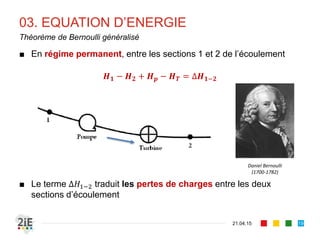 03. EQUATION D’ENERGIE
21.04.15
Théorème de Bernoulli généralisé
■ En régime permanent, entre les sections 1 et 2 de l’écoulement
𝑯 𝟏 − 𝑯 𝟐 + 𝑯 𝒑 − 𝑯 𝑻 = ∆𝑯 𝟏−𝟐
■ Le terme ∆𝐻1−2 traduit les pertes de charges entre les deux
sections d’écoulement
19
Daniel Bernoulli
(1700-1782)
 