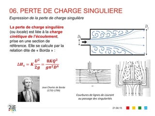 06. PERTE DE CHARGE SINGULIERE
21.04.15
Expression de la perte de charge singulière
La perte de charge singulière
(ou locale) est liée à la charge
cinétique de l’écoulement,
prise en une section de
référence. Elle se calcule par la
relation dite de « Borda » :
∆𝑯 𝒔 = 𝑲
𝑼 𝟐
𝟐𝒈
=
𝟖𝑲𝑸 𝟐
𝒈𝝅 𝟐 𝑫 𝟒
23
Courbures de lignes de courant
au passage des singularités
Jean Charles de Borda
(1733-1799)
 
