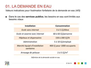 01. LA DEMANDE EN EAU
■ Dans le cas des services publics, les besoins en eau sont limités aux
besoins vitaux
21.04.15
Valeurs indicatives pour l’estimation forfaitaire de la demande en eau (4/5)
30
Installation Consommation
Ecole sans internat 3 à 5 l/j/élève
Ecole et caserne avec internat 60 à 60 l/j/personne
Hôpitaux et dispensaires 150 à 200 l/j/lit
Administration 5 à 10 l/j/employé
Marché équipé d’installation
sanitaires
400 l/j pour 1000 occupants
Arrosage de pelouse 2 à 5 l/j/m²
Définition de la demande sociale en eau
 