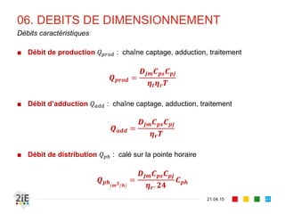 06. DEBITS DE DIMENSIONNEMENT
■ Débit de production 𝑄 𝑝𝑟𝑜𝑑 : chaîne captage, adduction, traitement
𝑸 𝒑𝒓𝒐𝒅 =
𝑫𝒋𝒎 𝑪 𝒑𝒔 𝑪 𝒑𝒋
𝜼𝒕 𝜼 𝒓 𝑻
■ Débit d’adduction 𝑄 𝑎𝑑𝑑 : chaîne captage, adduction, traitement
𝑸 𝒂𝒅𝒅 =
𝑫𝒋𝒎 𝑪 𝒑𝒔 𝑪 𝒑𝒋
𝜼 𝒓 𝑻
■ Débit de distribution 𝑄 𝑝ℎ : calé sur la pointe horaire
𝑸 𝒑𝒉(𝒎 𝟑/𝒉)
=
𝑫𝒋𝒎 𝑪 𝒑𝒔 𝑪 𝒑𝒋
𝜼 𝒓. 𝟐𝟒
𝑪 𝒑𝒉
21.04.15
Débits caractéristiques
41
 