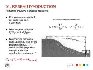 01. RESEAU D’ADDUCTION
■ Une pression résiduelle 𝑃
est exigée au point
d’utilisation
■ Les charges cinétiques
𝑈𝑖
2
/2𝑔 sont négligées
■ La dénivelée disponible
entre la côte 𝑍 𝐴 et le niveau
piézométrique 𝑍 𝐵 + 𝑃
définit le débit 𝑄 qui sera
transporté dans la
canalisation de diamètre 𝐷
𝒁 𝑨 − (𝒁 𝑩 + 𝑷) = ∆𝑯(𝑸,𝑳,𝑫,𝒌)
21.04.15
Adduction gravitaire à pression résiduelle
45
Application du théorème de Bernoulli
𝑍 𝐴 + 𝑃𝐴 +
𝑈𝐴
2
2𝑔
= 𝑍 𝐵 + 𝑃 +
𝑈 𝐵
2
2𝑔
+ ∆𝐻
 