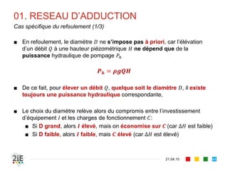 01. RESEAU D’ADDUCTION
■ En refoulement, le diamètre 𝐷 ne s’impose pas à priori, car l’élévation
d’un débit 𝑄 à une hauteur piézométrique 𝐻 ne dépend que de la
puissance hydraulique de pompage 𝑃ℎ
𝑷 𝒉 = 𝝆𝒈𝑸𝑯
■ De ce fait, pour élever un débit 𝑄, quelque soit le diamètre 𝐷, il existe
toujours une puissance hydraulique correspondante,
■ Le choix du diamètre relève alors du compromis entre l’investissement
d’équipement 𝐼 et les charges de fonctionnement 𝐶:
■ Si D grand, alors 𝑰 élevé, mais on économise sur 𝑪 (car ∆𝐻 est faible)
■ Si D faible, alors 𝑰 faible, mais 𝑪 élevé (car ∆𝐻 est élevé)
21.04.15
Cas spécifique du refoulement (1/3)
48
 
