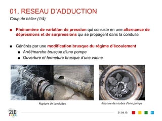 01. RESEAU D’ADDUCTION
■ Phénomène de variation de pression qui consiste en une alternance de
dépressions et de surpressions qui se propagent dans la conduite
■ Générés par une modification brusque du régime d’écoulement
■ Arrêt/marche brusque d’une pompe
■ Ouverture et fermeture brusque d’une vanne
21.04.15
Coup de bélier (1/4)
51
Rupture de conduites Rupture des aubes d’une pompe
 