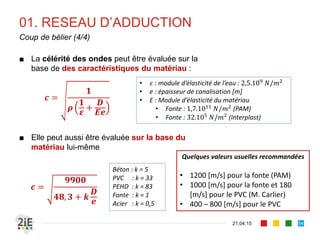 01. RESEAU D’ADDUCTION
■ La célérité des ondes peut être évaluée sur la
base de des caractéristiques du matériau :
■ Elle peut aussi être évaluée sur la base du
matériau lui-même
21.04.15
Coup de bélier (4/4)
54
Béton : k = 5
PVC : k = 33
PEHD : k = 83
Fonte : k = 1
Acier : k = 0,5
𝒄 =
𝟏
𝝆
𝟏
𝜺
+
𝑫
𝑬𝒆
𝒄 =
𝟗𝟗𝟎𝟎
𝟒𝟖, 𝟑 + 𝒌
𝑫
𝒆
• 𝜀 : module d’élasticité de l’eau : 2,5.109
𝑁/𝑚2
• e : épaisseur de canalisation [m]
• E : Module d’élasticité du matériau
• Fonte : 1,7.1011
𝑁/𝑚2
(PAM)
• Fonte : 32.105
𝑁/𝑚2
(Interplast)
Quelques valeurs usuelles recommandées
• 1200 [m/s] pour la fonte (PAM)
• 1000 [m/s] pour la fonte et 180
[m/s] pour le PVC (M. Carlier)
• 400 – 800 [m/s] pour le PVC
 
