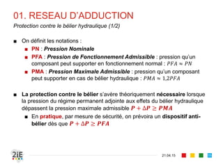01. RESEAU D’ADDUCTION
■ On définit les notations :
■ PN : Pression Nominale
■ PFA : Pression de Fonctionnement Admissible : pression qu’un
composant peut supporter en fonctionnement normal : 𝑃𝐹𝐴 ≈ 𝑃𝑁
■ PMA : Pression Maximale Admissible : pression qu’un composant
peut supporter en cas de bélier hydraulique : 𝑃𝑀𝐴 ≈ 1,2𝑃𝐹𝐴
■ La protection contre le bélier s’avère théoriquement nécessaire lorsque
la pression du régime permanent adjointe aux effets du bélier hydraulique
dépassent la pression maximale admissible 𝑷 + ∆𝑷 ≥ 𝑷𝑴𝑨
■ En pratique, par mesure de sécurité, on prévoira un dispositif anti-
bélier dès que 𝑷 + ∆𝑷 ≥ 𝑷𝑭𝑨
21.04.15
Protection contre le bélier hydraulique (1/2)
55
 