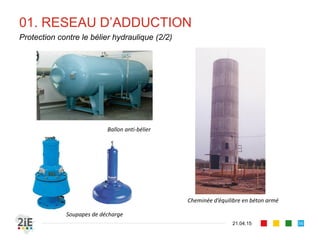 01. RESEAU D’ADDUCTION
21.04.15
Protection contre le bélier hydraulique (2/2)
56
Soupapes de décharge
Cheminée d’équilibre en béton armé
Ballon anti-bélier
 