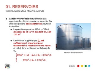 01. RESERVOIRS
21.04.15
Détermination de la réserve incendie
62
■ La réserve incendie doit permettre aux
agents du feu de circonscrire un incendie. On
utilise en général deux approches pour son
évaluation :
■ La première approche définit qu’il faut
disposer de 𝟔𝟎 𝒎 𝟑
/𝒉 pendant 𝟐𝒉, soit
𝟏𝟐𝟎 𝒎 𝟑
■ La seconde suppose que 𝑸 𝒂 est
suffisamment important pour
réalimenter le réservoir en une heure
et réduit donc la réserve sur la base de
𝑄 𝑎
𝟔𝟎 𝒎 𝟑
+ 𝟔𝟎 − 𝑸 𝒂 𝒔𝒊 𝑸 𝒂 < 𝟔𝟎 𝒎 𝟑
/𝒉
𝟔𝟎 𝒎 𝟑
𝒔𝒊 𝑸 𝒂 > 𝟔𝟎 𝒎 𝟑
/𝒉
Réservoir et réserve incendie
 