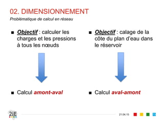 02. DIMENSIONNEMENT
21.04.15
Problématique de calcul en réseau
73
■ Objectif : calculer les
charges et les pressions
à tous les nœuds
■ Calcul amont-aval
■ Objectif : calage de la
côte du plan d’eau dans
le réservoir
■ Calcul aval-amont
 
