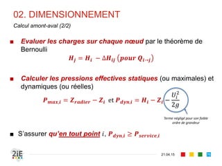 02. DIMENSIONNEMENT
21.04.15
Calcul amont-aval (2/2)
■ Evaluer les charges sur chaque nœud par le théorème de
Bernoulli
𝑯𝒋 = 𝑯𝒊 − ∆𝑯𝒊𝒋 𝒑𝒐𝒖𝒓 𝑸𝒊→𝒋
■ Calculer les pressions effectives statiques (ou maximales) et
dynamiques (ou réelles)
𝑷 𝒎𝒂𝒙,𝒊 = 𝒁 𝒓𝒂𝒅𝒊𝒆𝒓 − 𝒁𝒊 et 𝑷 𝒅𝒚𝒏,𝒊 = 𝑯𝒊 − 𝒁𝒊 −
𝑈𝑖
2
2𝑔
■ S’assurer qu’en tout point 𝑖, 𝑷 𝒅𝒚𝒏,𝒊 ≥ 𝑷 𝒔𝒆𝒓𝒗𝒊𝒄𝒆,𝒊
Terme négligé pour son faible
ordre de grandeur
76
 