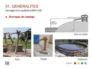 01. GENERALITES
■ Ouvrages de captage
21.04.15
Ouvrages d’un système d’AEP (1/5)
8
Forage
Prise en rivière
ImpluviumPuits
 
