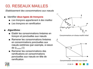 03. RESEAUX MAILLES
21.04.15
Etablissement des consommations aux nœuds
■ Identifier deux types de tronçons
■ Les tronçons appartenant à des mailles
■ Les tronçons en ramification
■ Algorithme :
■ Etablir les consommations linéaires en
tronçon et ponctuelles aux nœuds
■ Ramener les consommations linéaires
en consommations ponctuelles aux
nœuds extrêmes (par exemple, à raison
de 𝑄 𝑟𝑜𝑢𝑡𝑒/2)
■ Ramener les consommations des
ramifications en consommations
ponctuelles aux nœuds en tête de
ramification
81
Consommations en réseau maillé initial
Consommation ramenées aux nœuds
 