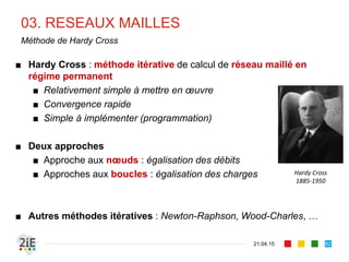 03. RESEAUX MAILLES
21.04.15
Méthode de Hardy Cross
■ Hardy Cross : méthode itérative de calcul de réseau maillé en
régime permanent
■ Relativement simple à mettre en œuvre
■ Convergence rapide
■ Simple à implémenter (programmation)
■ Deux approches
■ Approche aux nœuds : égalisation des débits
■ Approches aux boucles : égalisation des charges
■ Autres méthodes itératives : Newton-Raphson, Wood-Charles, …
82
Hardy Cross
1885-1950
 