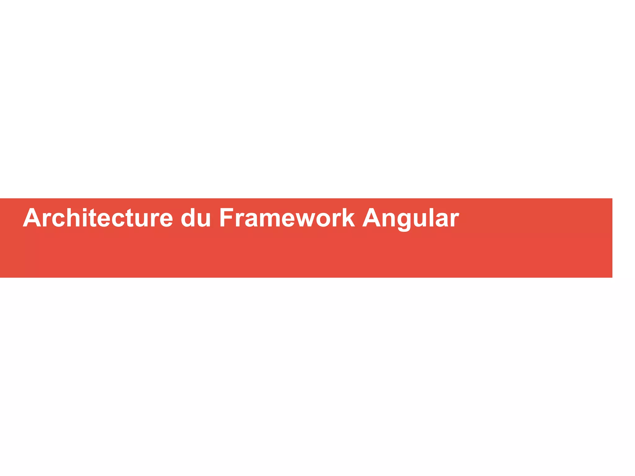 Architecture du Framework Angular
 