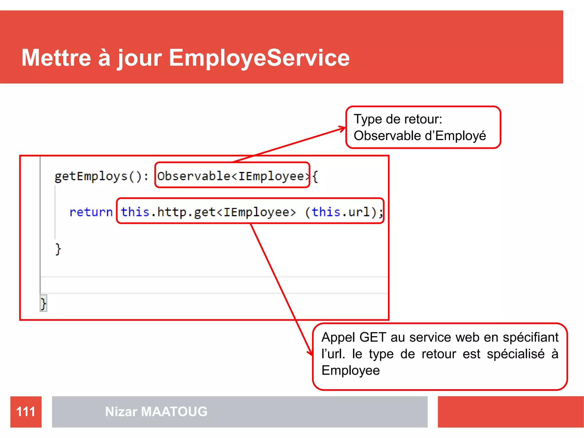 Mettre à jour EmployeService
Nizar MAATOUG111
Type de retour:
Observable d’Employé
Appel GET au service web en spécifiant
l’url. le type de retour est spécialisé à
Employee
 